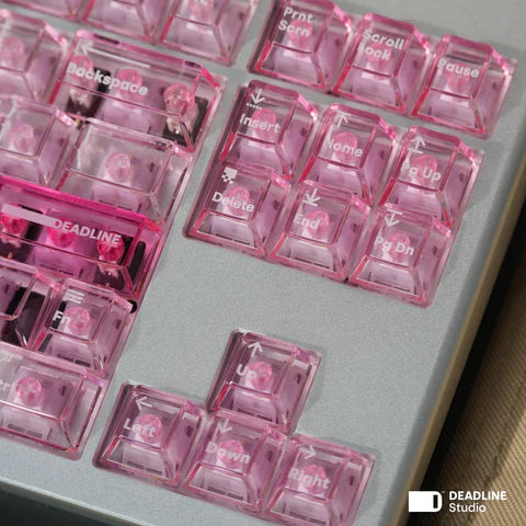 Gateron Hutt Switch