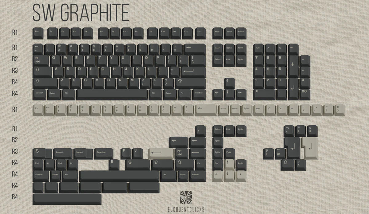 SW Graphite