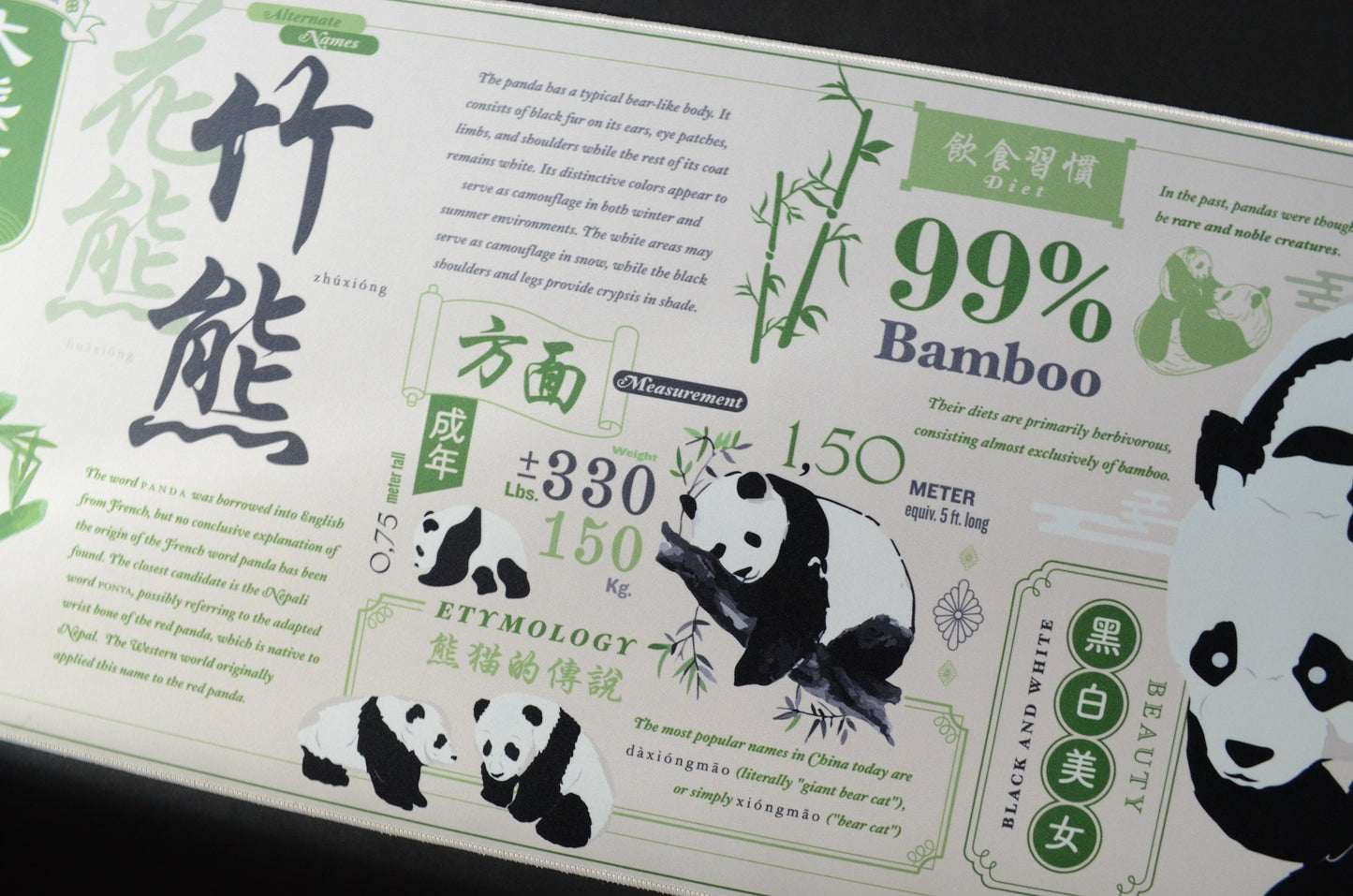 Panda Deskmats