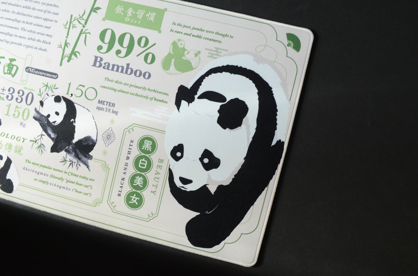 Panda Deskmats