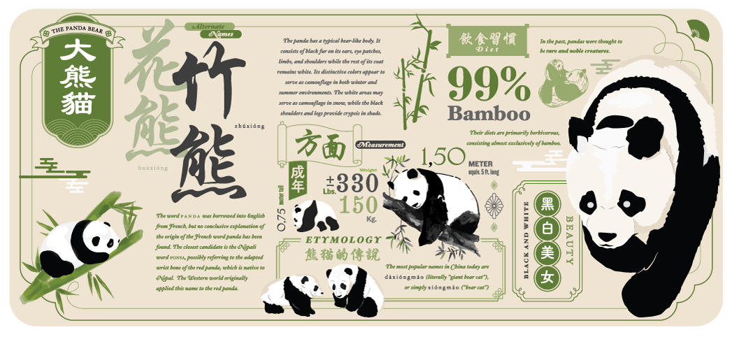 Panda Deskmats