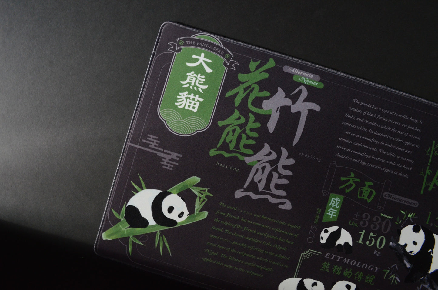 Panda Deskmats