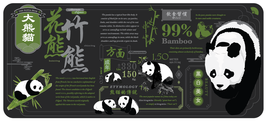 Panda Deskmats