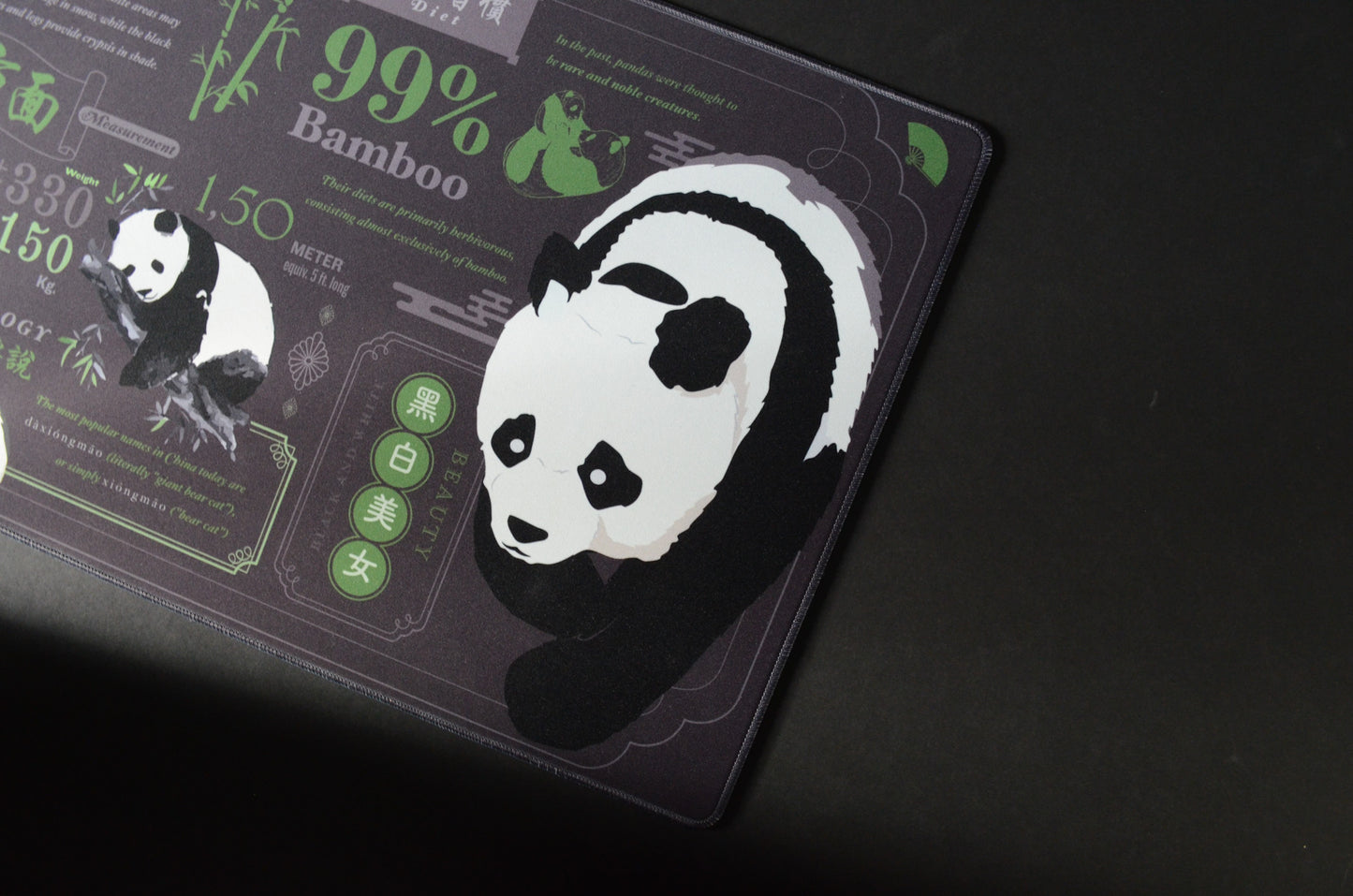 Panda Deskmats
