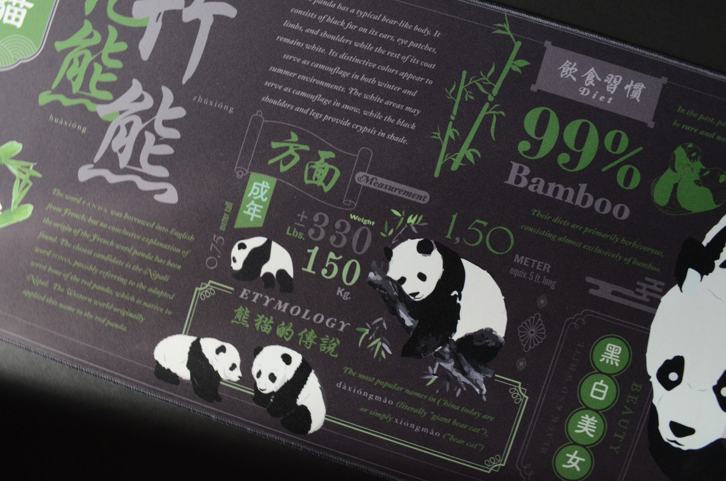 Panda Deskmats