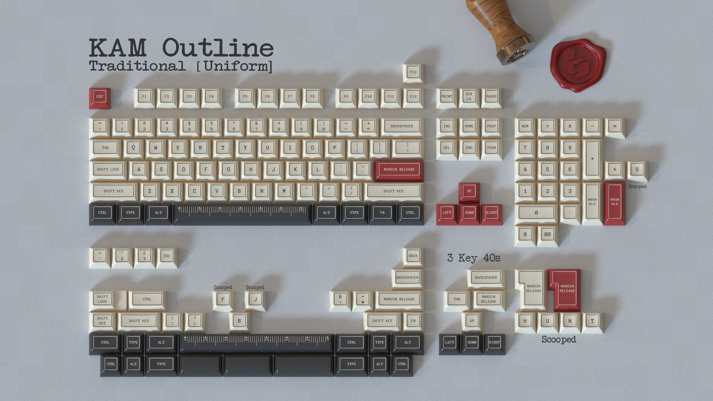 [GB] KAM Outline