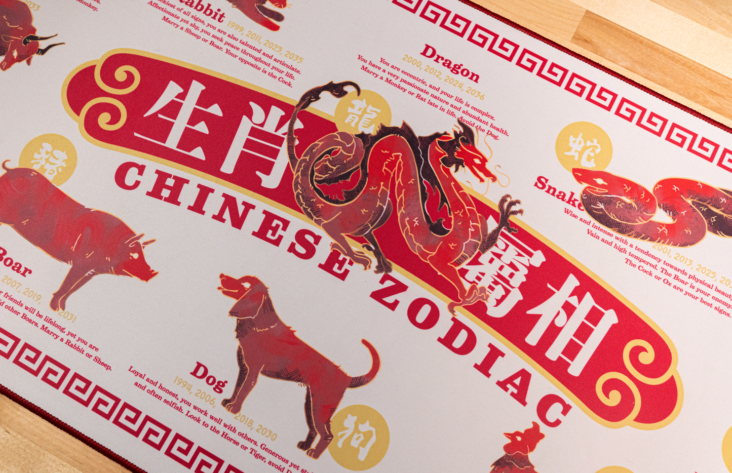 [GB] Chinese Zodiac Deskmat