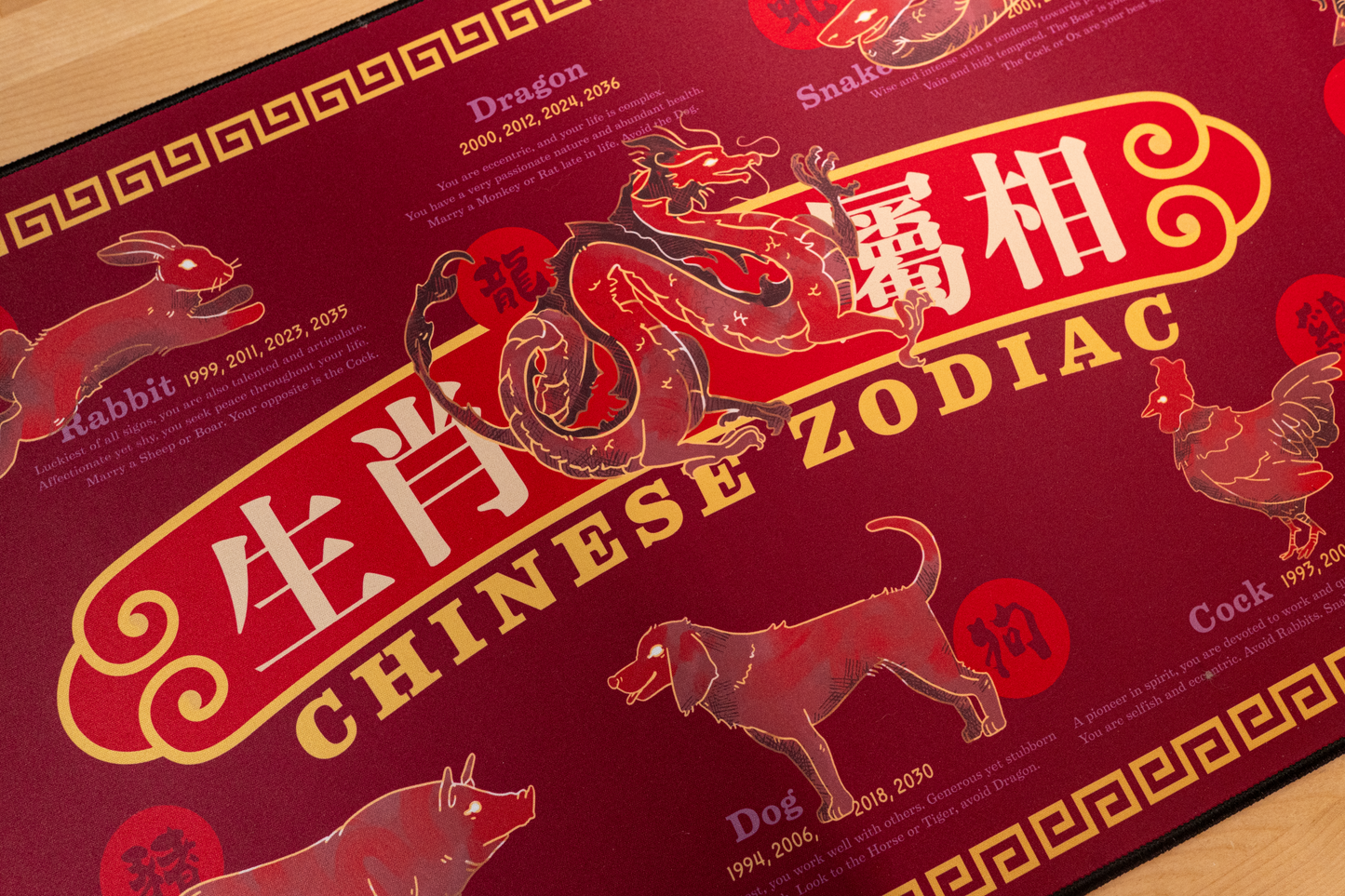 [GB] Chinese Zodiac Deskmat
