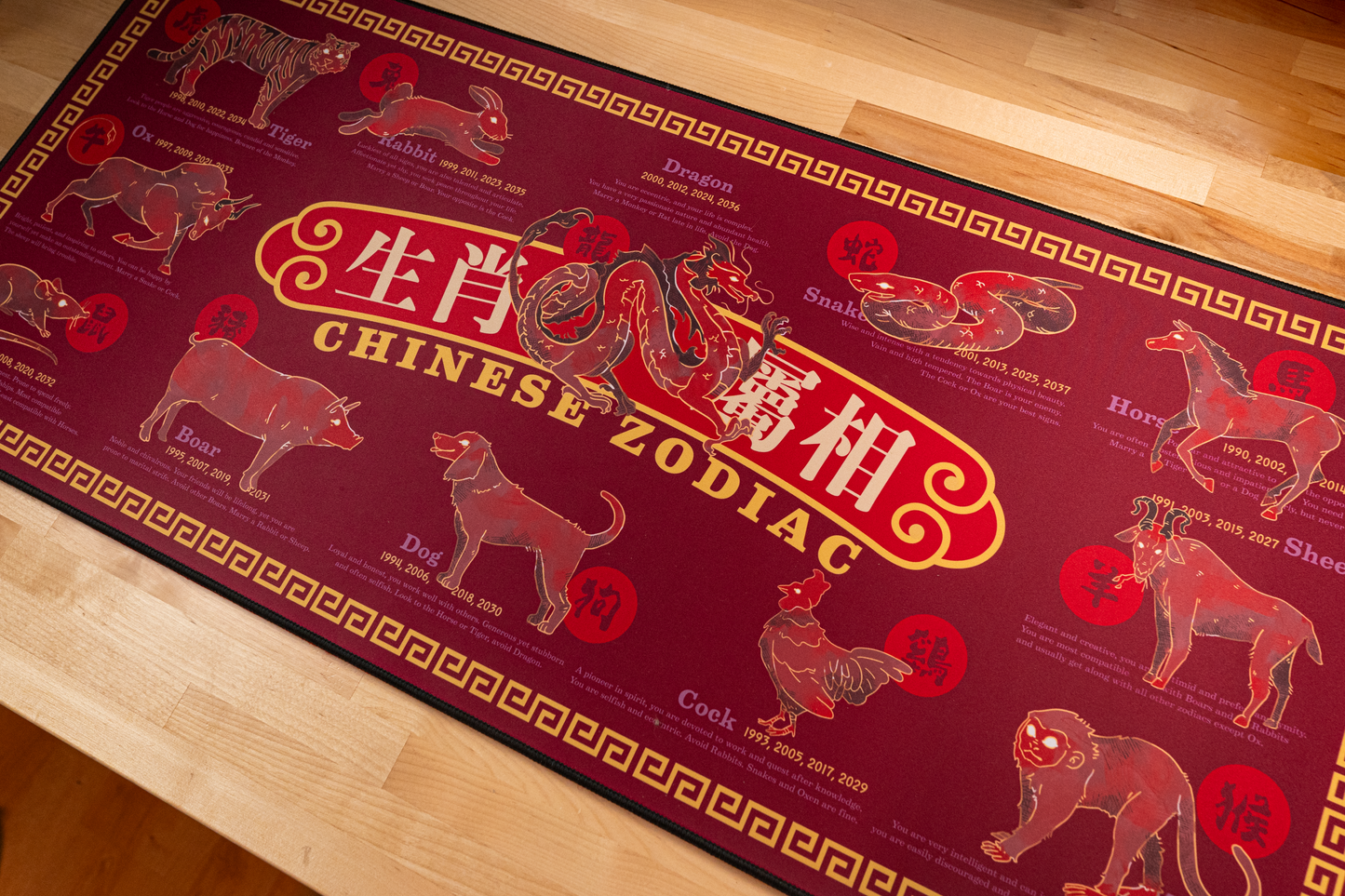[GB] Chinese Zodiac Deskmat