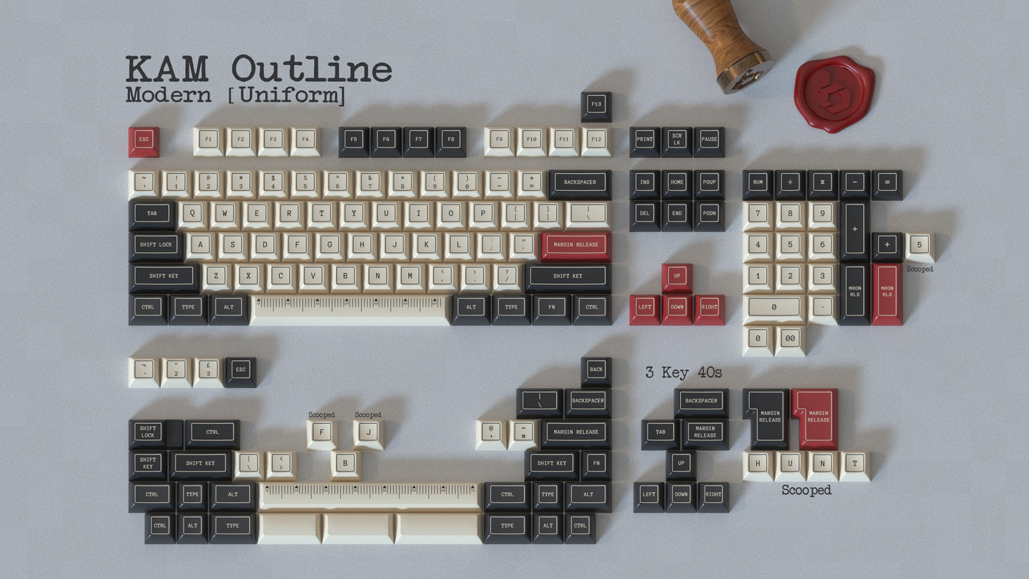 [GB] KAM Outline