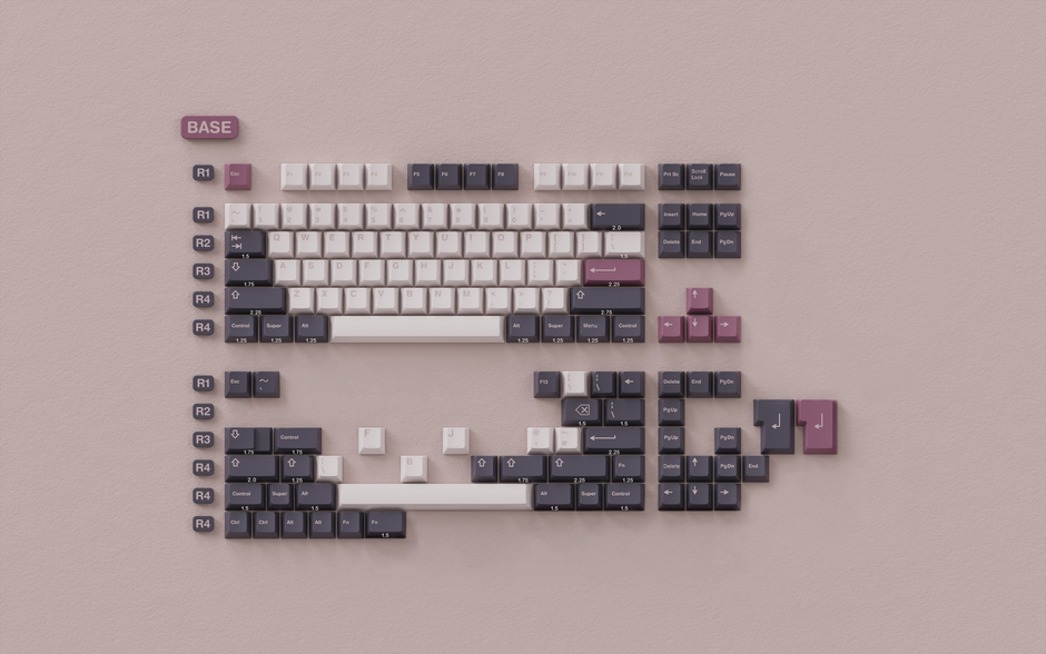 Keycaps - Group Buys & Pre-Orders – ALL CAPS